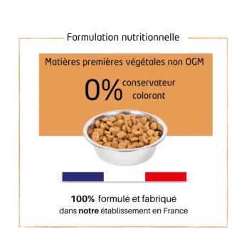 Prestige Dog Adult Medium 15kg - Kibble for medium-sized dogs - Pro-Nutrition