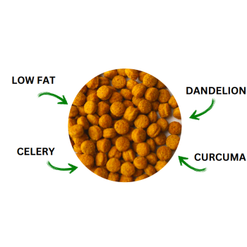 VItal Pellets Kräutermischung 10kg - Ihr Papagei - Extrudiert aus Kräutern und Pflanzen