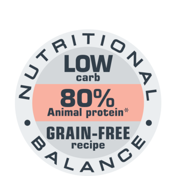 Katze Adult Sensitive au Lachs 2,5kg - Opti Life