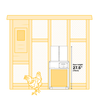 ChickenGuard All-in-One-Türöffnung für Hühnerstall