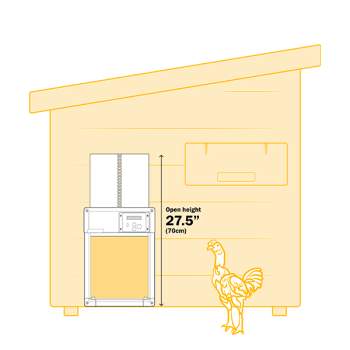 ChickenGuard All-in-One-Türöffnung für Hühnerstall