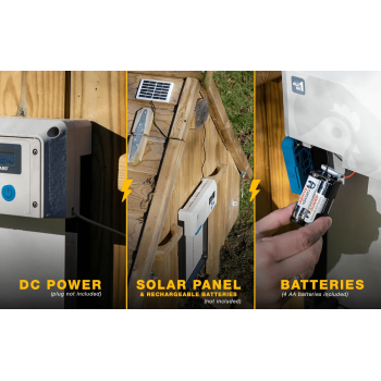 ChickenGuard All-in-One-Türöffnung für Hühnerstall