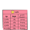 Lara Junior Care avec poulet 950g Lara Junior Care avec poulet 950g