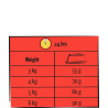 Lara adult with beef 1.9kg Lara adult with beef 1.9kg