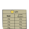 Lara Senior Care with chicken 1.9kg