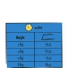 copy of Lara  adult light sterilized with chicken 1.9kg