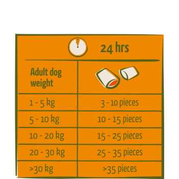 Nomchies beef - Cheese and beef treat 150g