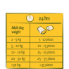 Nomchies Huhn - Käse- und Hühnersnack 150g