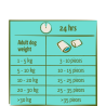Nomchies Salmon - Friandise au fourrage crémeux et Saumon 150g