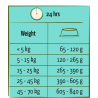 Adult with salmon 12.5kg - Happy life Adult with salmon 12.5kg - Happy life