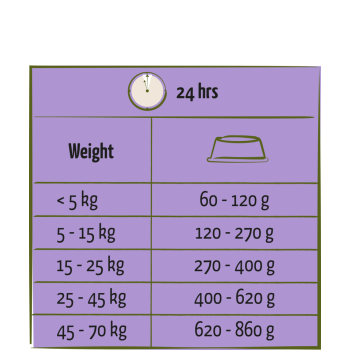 Senior kip 12,5 kg - Happy life