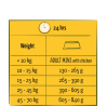 Adult mit Huhn 12,5kg - Happy Life - Aktion Adult mit Huhn 12,5kg - Happy Life - Aktion