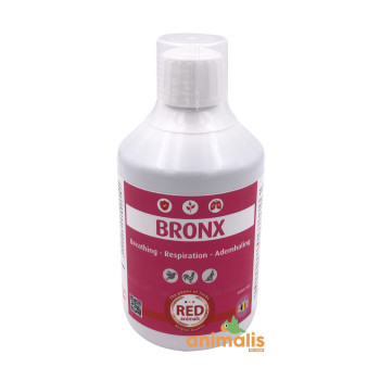 Bronx 500 ml - Voies...