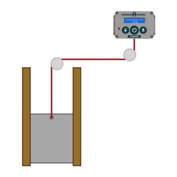 Pulley or return gallet - Chikenguard